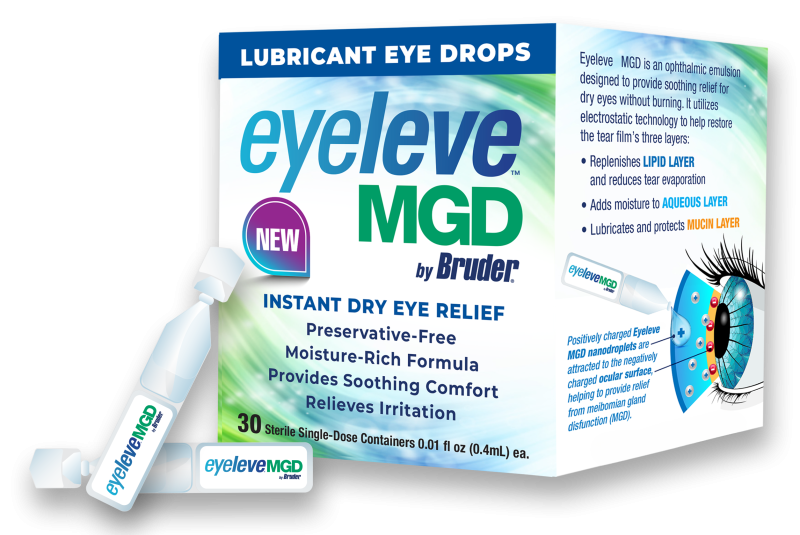 EyeleveMGD